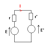 Electricit : Gnrateur de f..m, lectrolyse et rsistanc