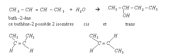 Identification de composs organiques