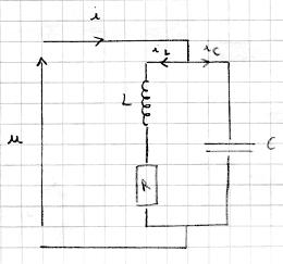 circuit R,L,C