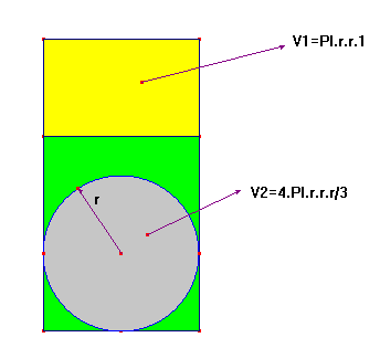 la bille de plomb