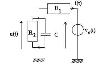 Circuit RC.