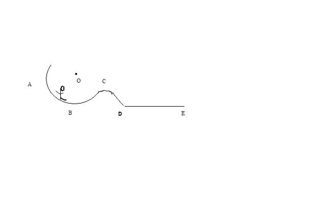 Exercice de physique (les forces)