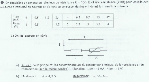 problme concernant un exercice de ...