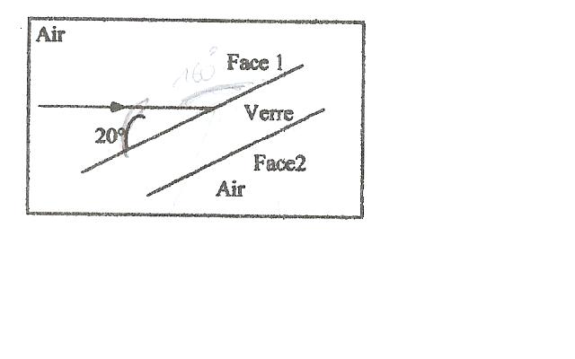 rfraction