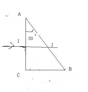 Rfraction....