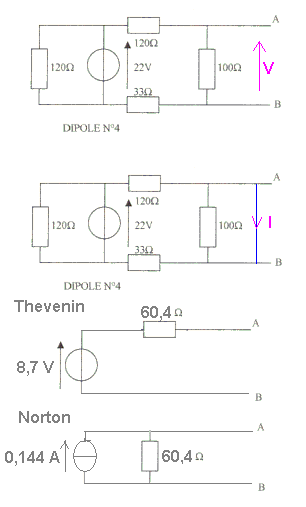 Dualit Thevenin Norton