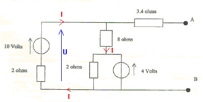 Dualit Thevenin Norton