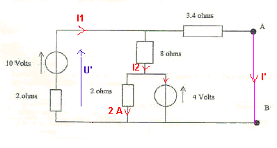 Dualit Thevenin Norton