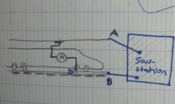 Circuits lectriques