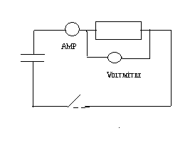 conductance