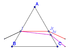 Physique : dispersion de la lumire blanche