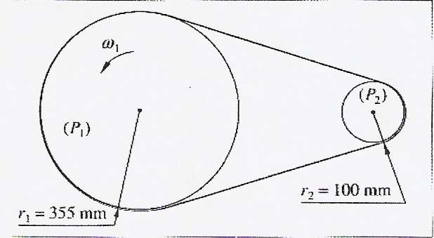 Exercices de Physique : Mouvement d\'un solide indformable