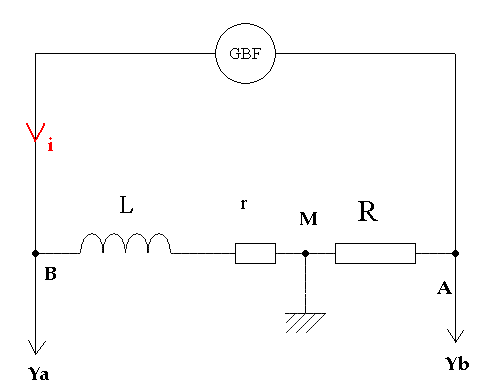 [Electricit] Circuit RL