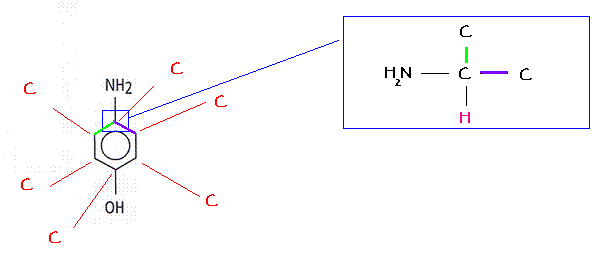 chimie (verifications)