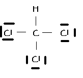 Chimie