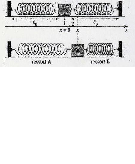 Gros exercice gros problme ;(