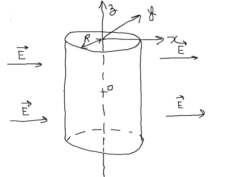 Equation differentielle