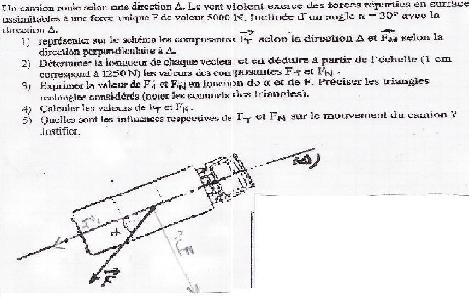 Mouvements, principe de l\'inertie