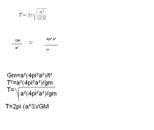 Priode Orbitale - Dmonstration de la formule