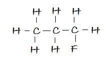 Reprsentation de lwis, isomre Chimie