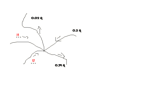 phisique chimie  Intensit du courant