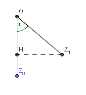 Pendule simple