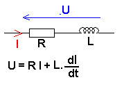 Circuit R,L