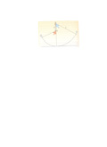 exercice physique : Energie cintique