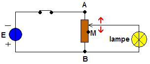 Problme exercice physique : lectricit
