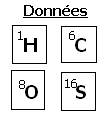 D.M. de Chimie