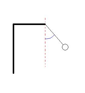 Pendule simple