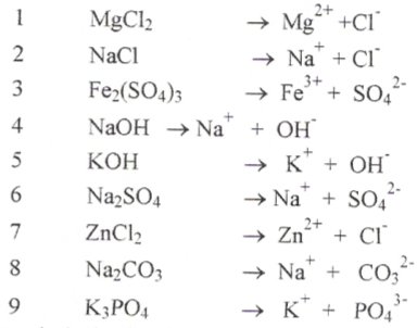 Chimie/Physique : Equation bilan