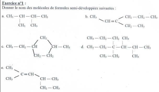 DM chimie Noms des formules