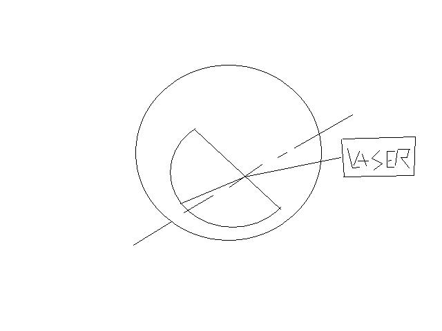 indice de refraction