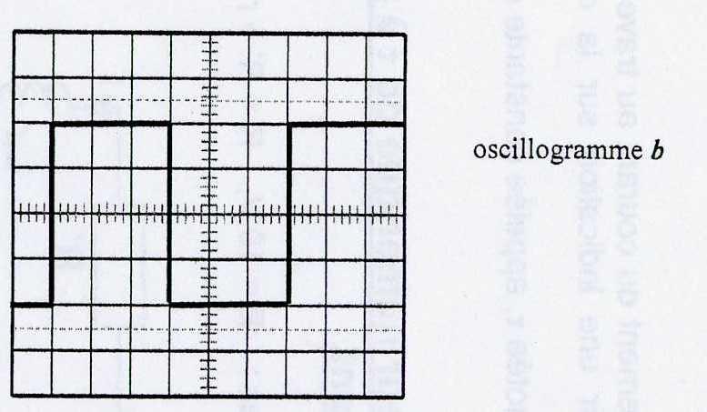 Exercice de physique (une question)
