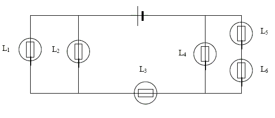 Electricit
