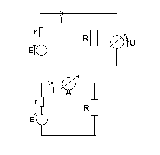 Circuit electrique, resistance interne..