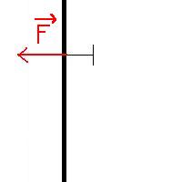 reprsentation d\'une force exerce par une punaise