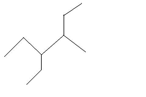 Problme alcanes formules topologiques !