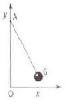 problme sur oscillation d\'un pendule