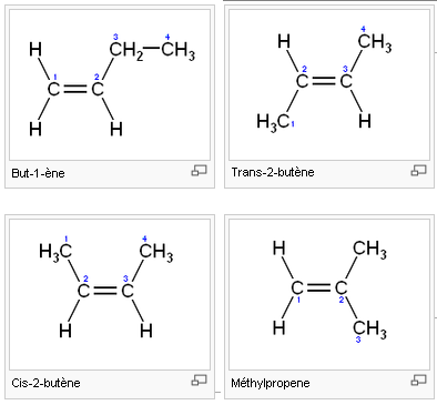 physique chimie probleme