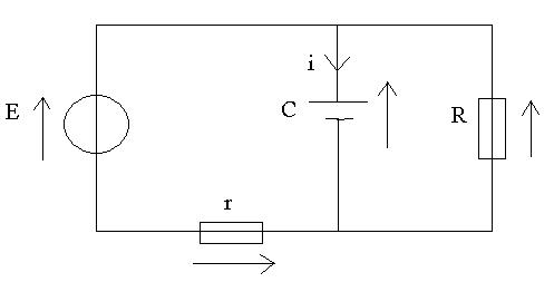 Physique : quation diffrentielle