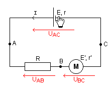 Circuits lectriques