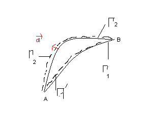 optique gomtrique