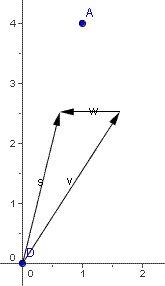 Problme angle de direction d\'un vecteur