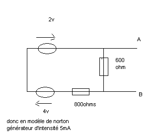 lectrocintique: vrification