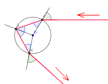 Diffraction:dans une goutte d\'eau