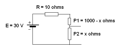 montage potentiomtrique