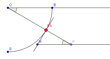 seconde methode d\'Eratosthne