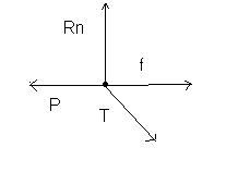 exercice de physique